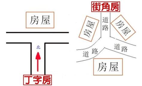 路沖圖解|直播快訊》什麼是路沖？如何化解路沖煞？ 